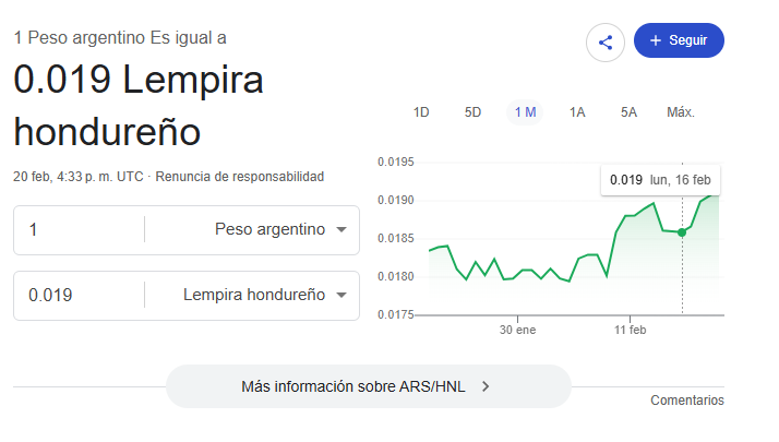 FernandaR1126's tweet photo. @arnaldoandrex @HondurasSinCont Su presidente ha hecho alianzas cercanas con EEUU y ni así han recuperado su economía. ¿Cómo va la inflación por allá? xd https://t.co/7CoHMncsLz