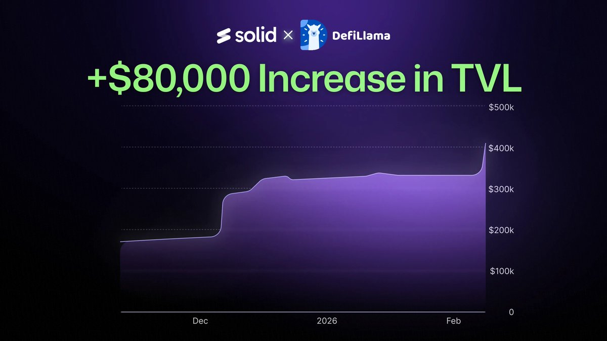 Solid.xyz tweet media