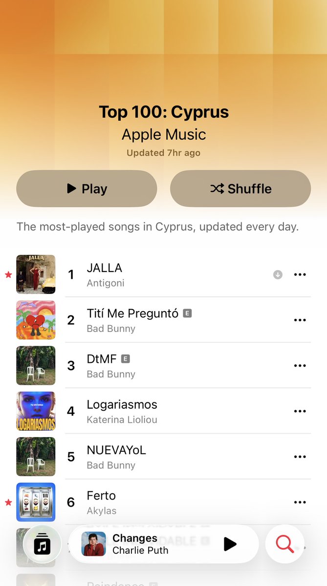 Ελλάδα: #Ferto 🇬🇷
Κύπρος: #JALLA 🇨🇾

Δύο charts.
Ίδια γλώσσα, ίδιο πάθος.
Διαφορετικός παλμός.

Και τα δύο όμως… στα κόκκινα 🔥🎶 

#Eurovision