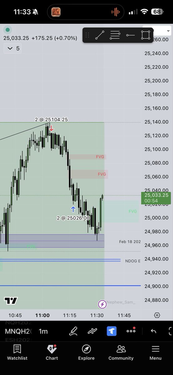 Django_Trades tweet media