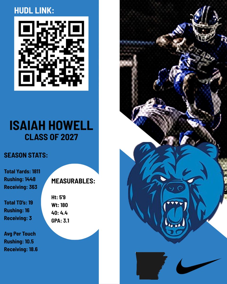 🏆: Our first spotlight of the 2027 recruiting class is <a href="/_isaiah_howell/">Isaiah Howell</a>. College Coaches, this is guaranteed to be one of the best highlight tapes you will watch today.