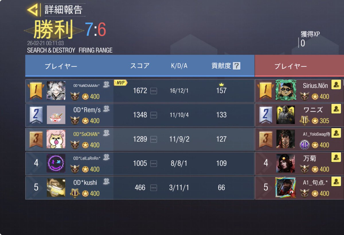 2月20日(金)
<a href="/OgFiveGamingJP/">OG Five gaming</a> 様
2-2 draw．

本日はありがとうございました✨

またの機会がございましたら
よろしくお願いいたします😌