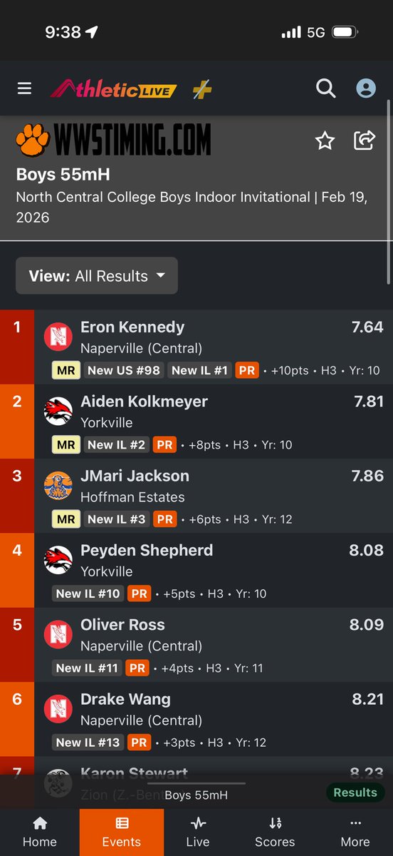 Eron Kennedy tweet media