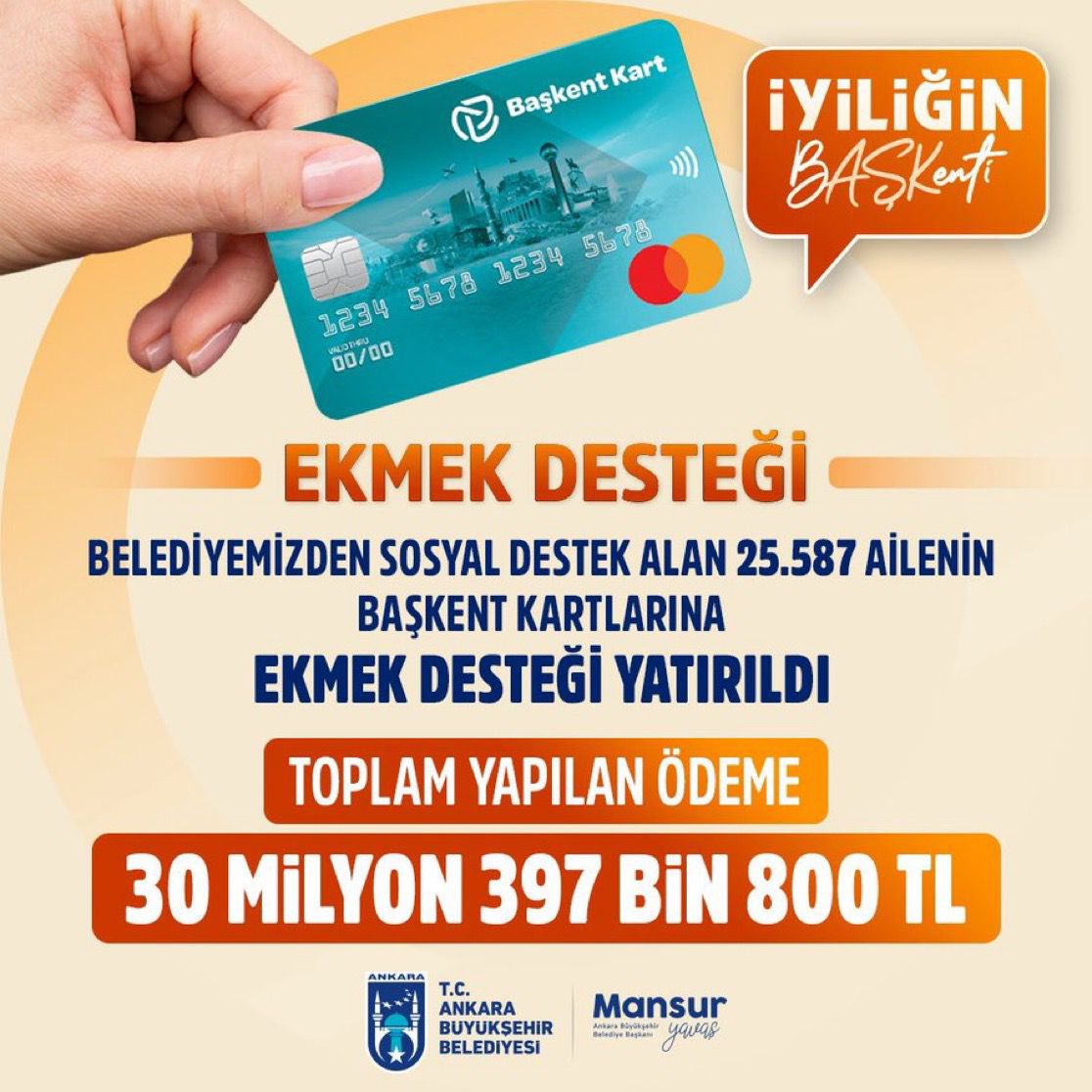 Ankara Büyükşehir Belediyesi, Sosyal Belediyecilik anlayışıyla Ankara’da dayanışmayı büyütmeye devam ediyor. 

Sosyal destek alan 25.587 ailenin Başkent Kartlarına toplamda 30 Milyon 397 Bin 800 TL tutarında ekmek desteği yatırıldı.  <a href="/mansuryavas06/">Mansur Yavaş</a> 🇹🇷