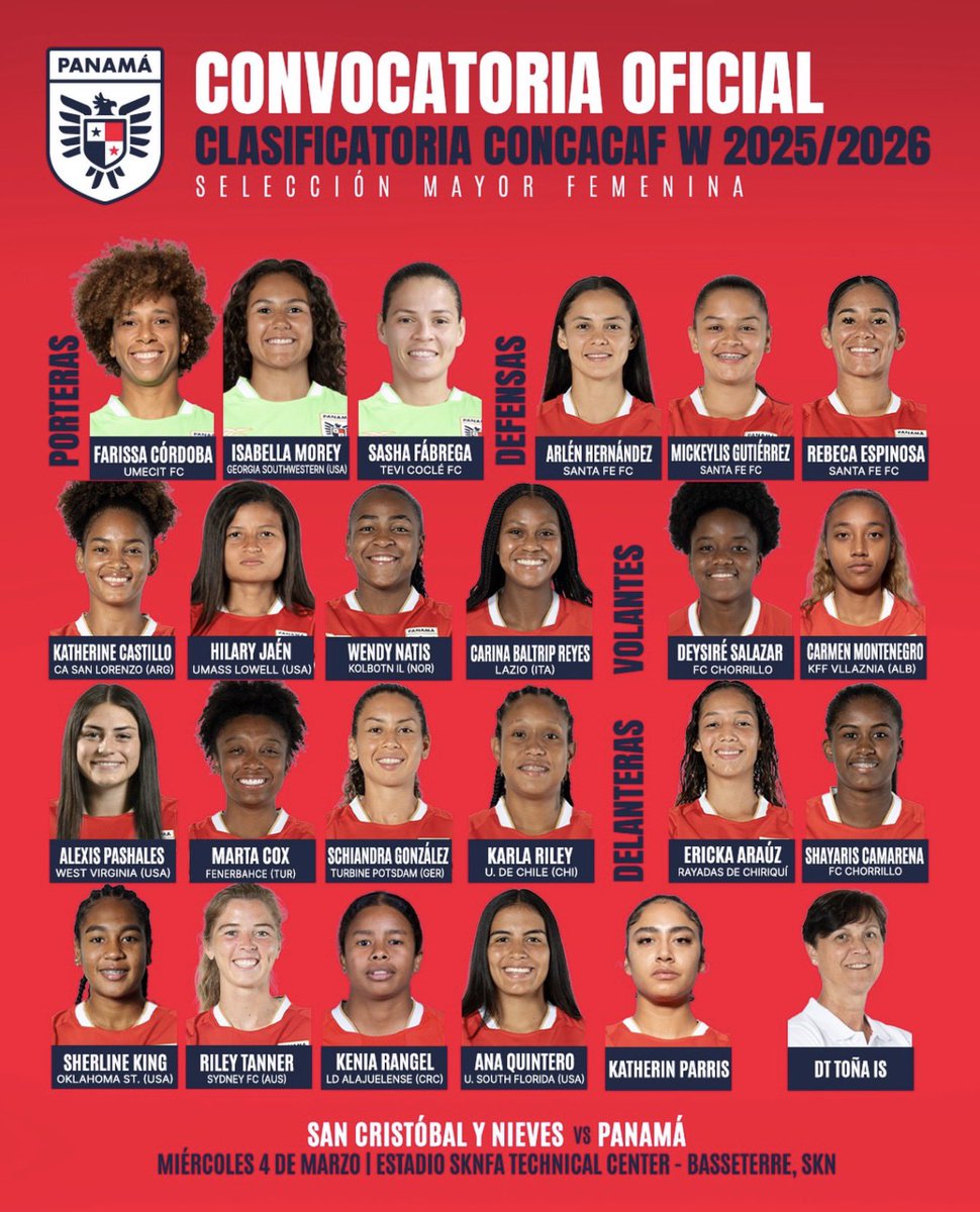 El camino rumbo al Mundial Brasil 2027 sigue🇵🇦🔥

Panamá encara la recta final de las eliminatorias de Concacaf y este 4 de marzo visita a San Cristóbal y Nieves en Basseterre 🇰🇳.

Toña Is convocó 23 jugadoras (8 LFF y 15 legionarias), 19 repiten tras el 6-1 ante Curazao 💪🏽⚽️

🚨