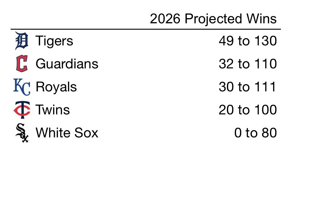 Jay Cuda tweet media