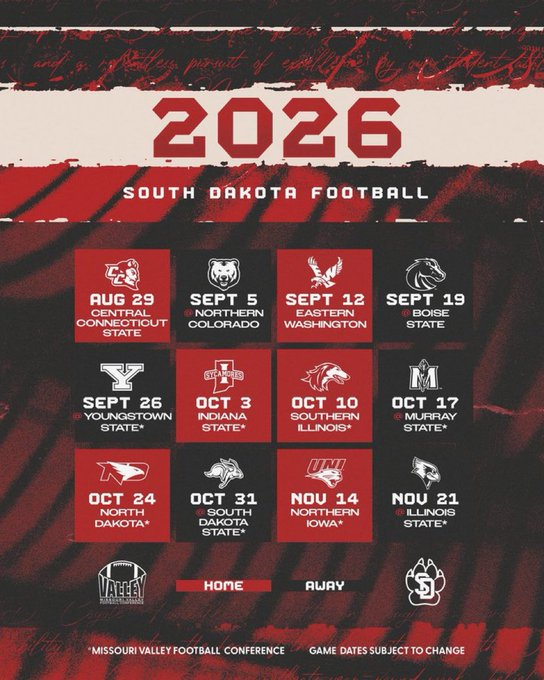 The Dakota Dome tweet media