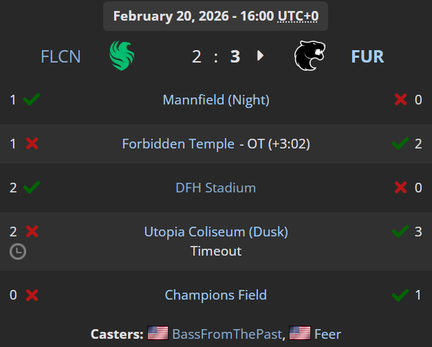 Liquipedia RL tweet media