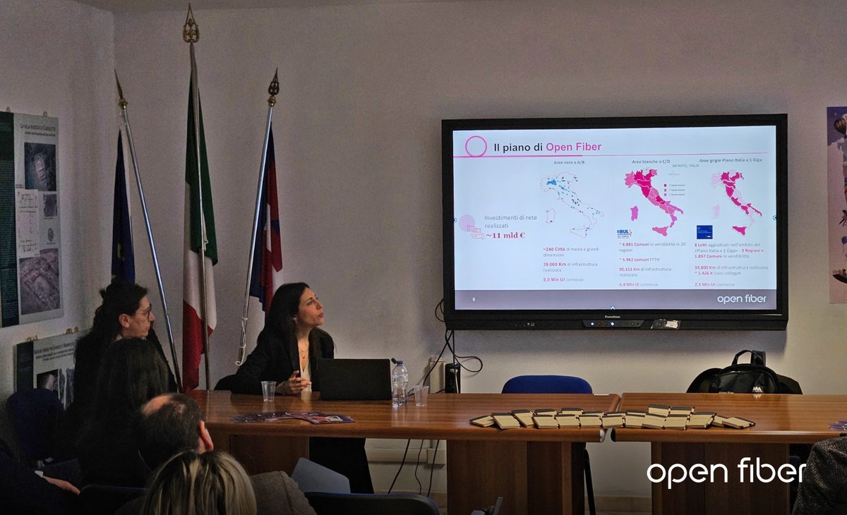 Open Fiber tweet media