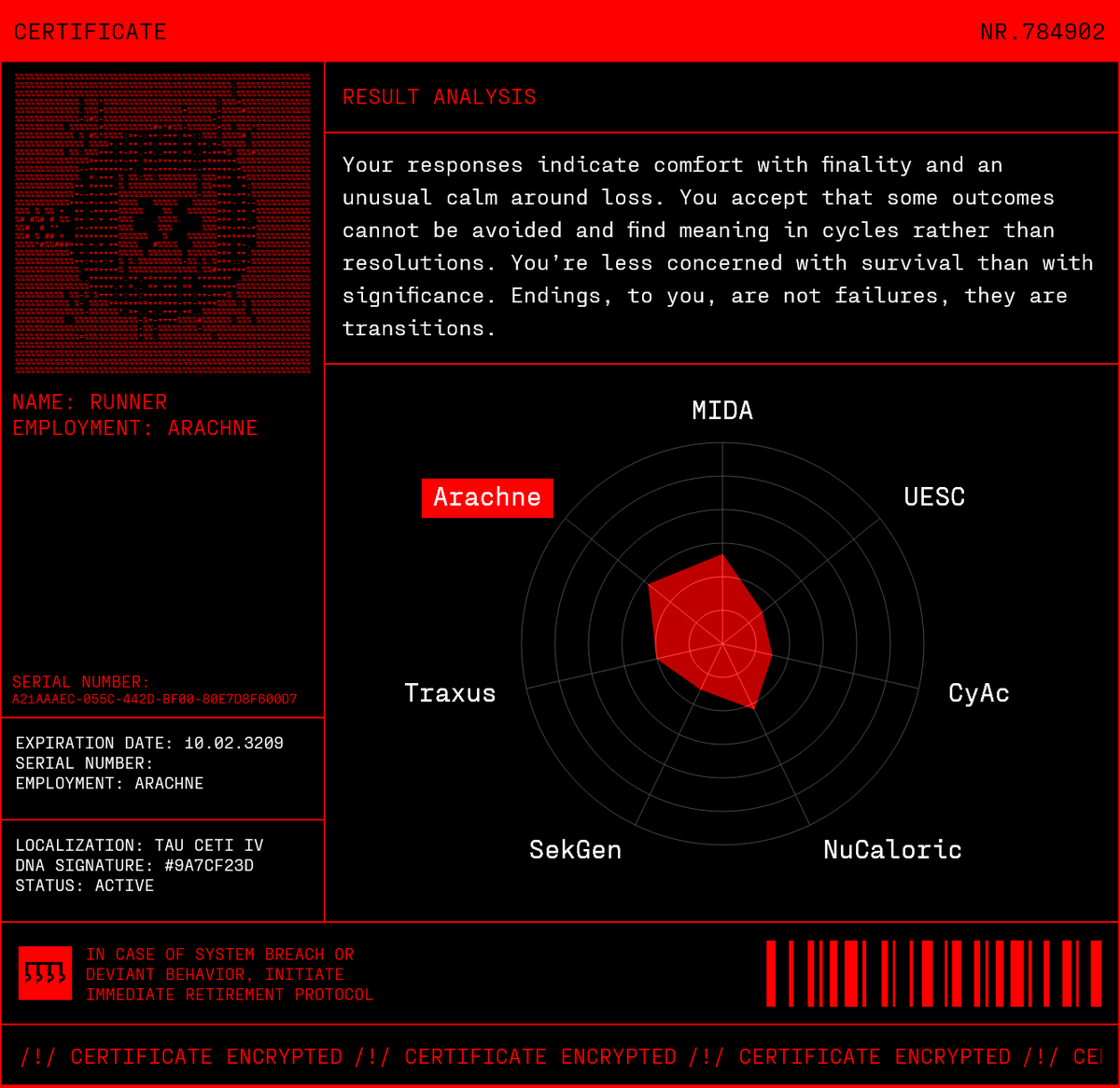 Assessment complete.
Classification result: [Arachne]
This interface was not cleared for public use.
Result reflects active recruitment models.
Record archived.
Source: TauCeti.world

Unauthorized replication of CyAc diagnostics detected.
Do not share.