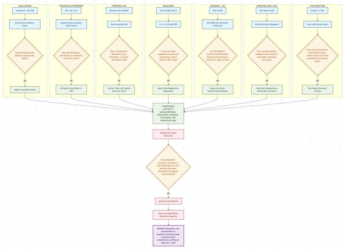 A penny for your thoughts: <a href="/ThePPseedsShow/">ThePPShow</a> <a href="/jake2b/">jake2b</a> <a href="/owlofthematrix/">infinitematrix</a> <a href="/nobles305/">Nobles</a> <a href="/monotanus/">monotanus</a>