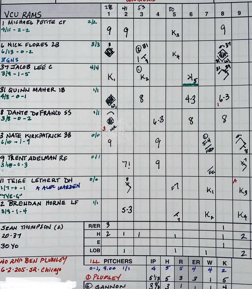 Scott Beatty tweet media