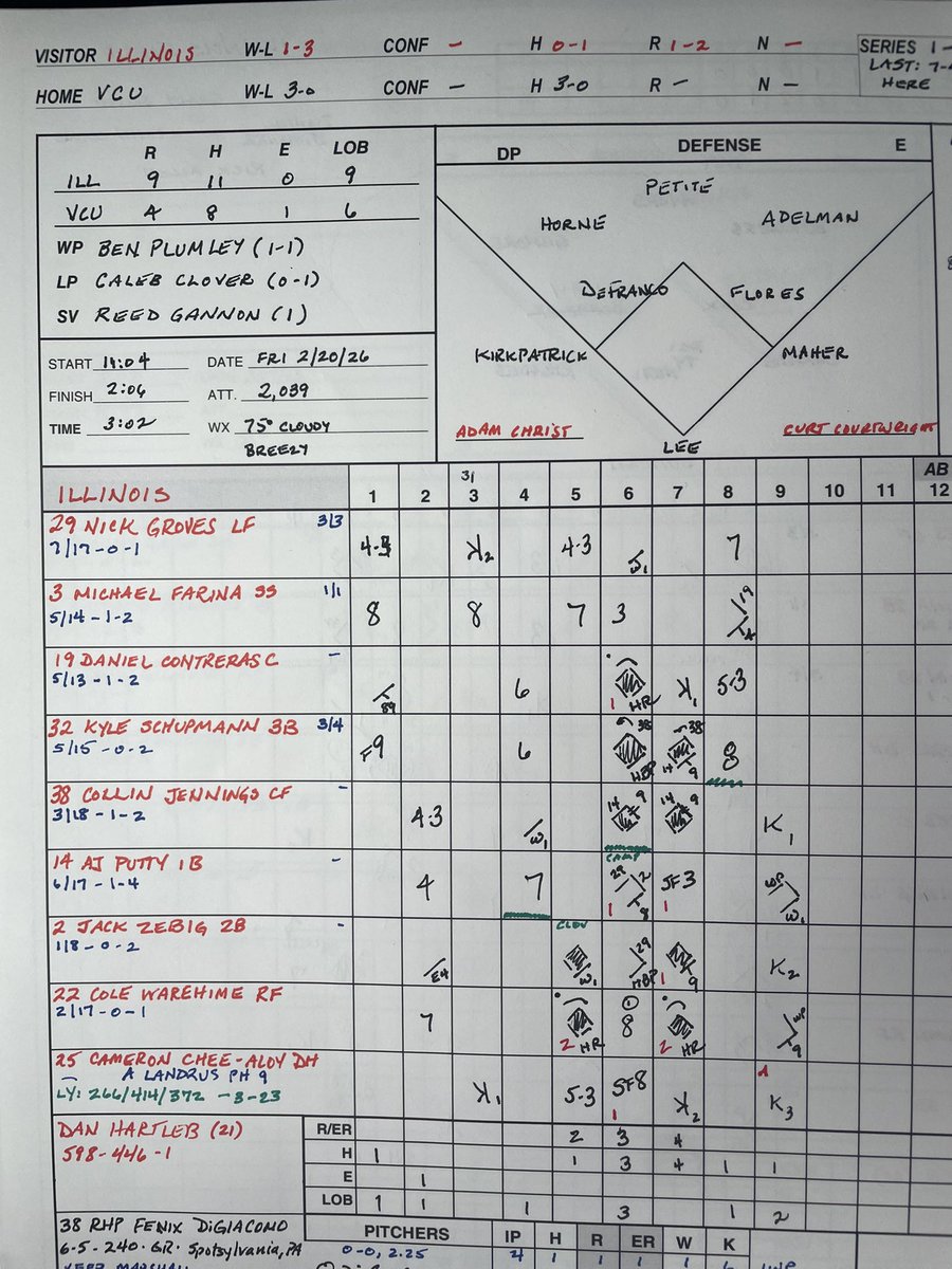 Scott Beatty tweet media