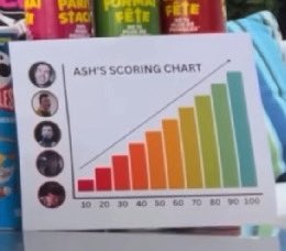 ashimando's tweet image. pilots took too long to get on gmm so i had to take matters into my own hands. you’re welcome @twentyonepilots