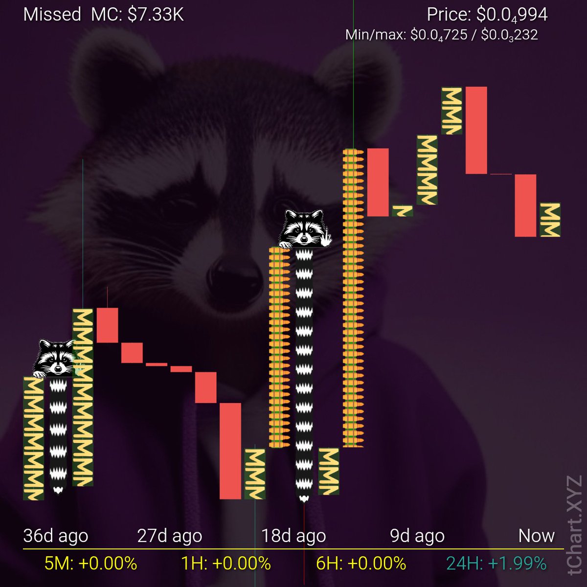 ValikazAR tweet media