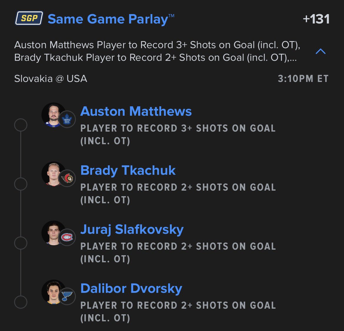 Feb 20th 

Slovakia Vs USA SGP
#Olympic Player Props
+131 Odds / #FanDuel 

• Matthews 3+ SOG 
• B. Tkachuk 2+ SOG 
• Slafkovsky 2+ SOG 
• Dvorsky 2+ SOG