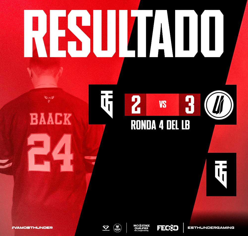 Thunder Gaming tweet media