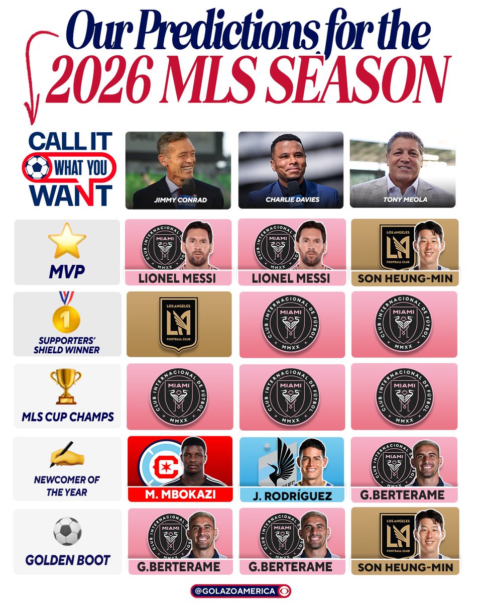 Golazo America tweet media