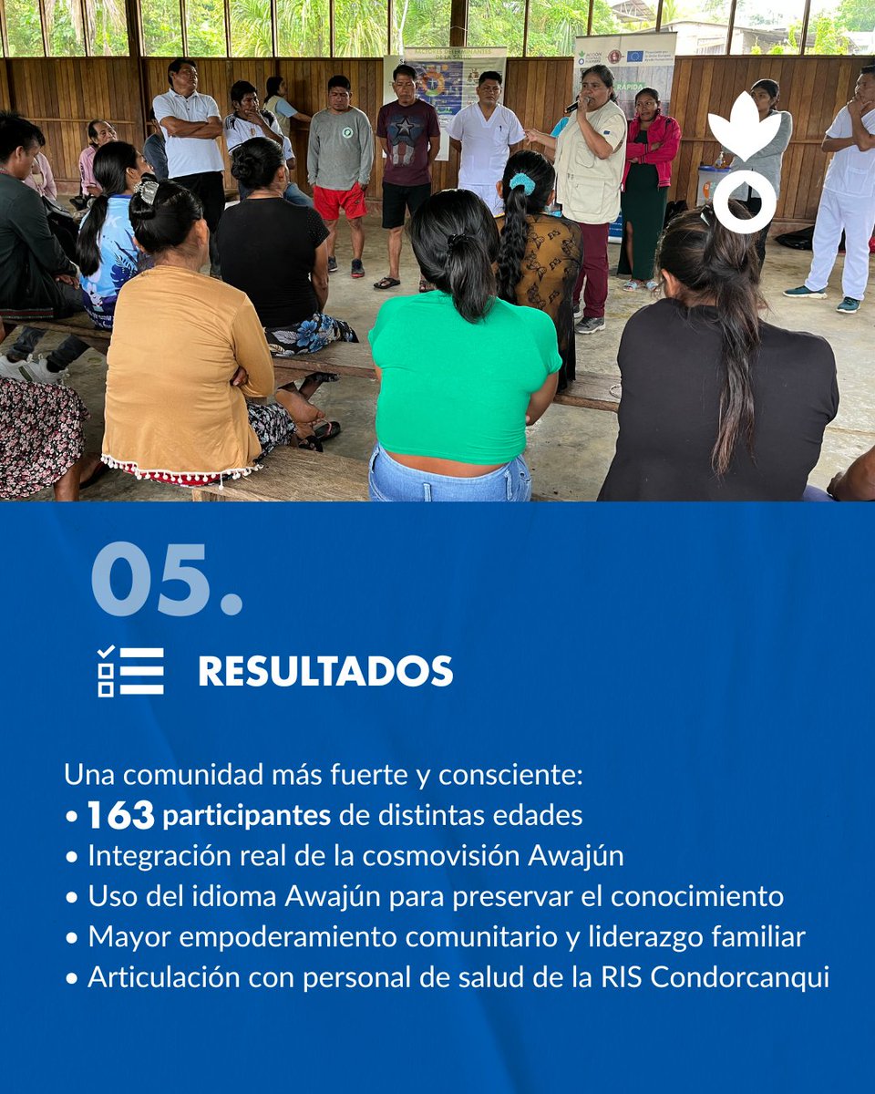 Acción contra el Hambre Perú tweet media