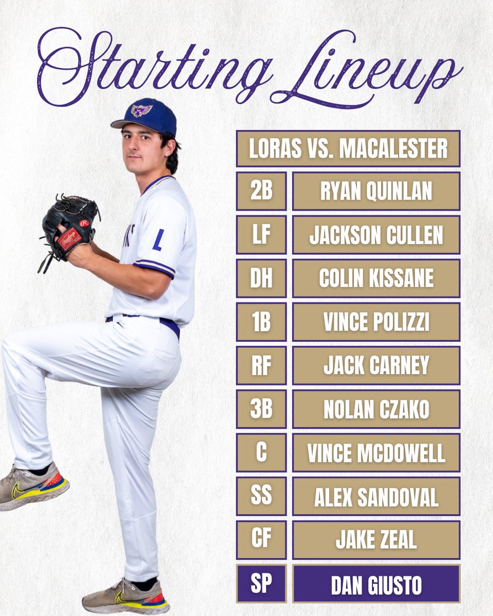 Loras Baseball tweet media