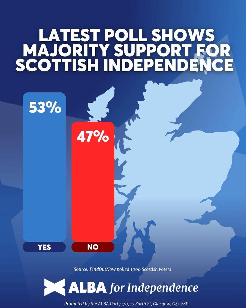 Angus B MacNeil 🏴 tweet media