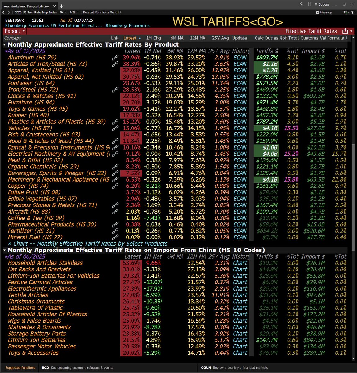 Michael McDonough tweet media