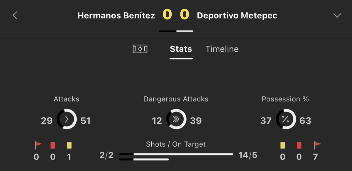 footy_tipsters tweet media