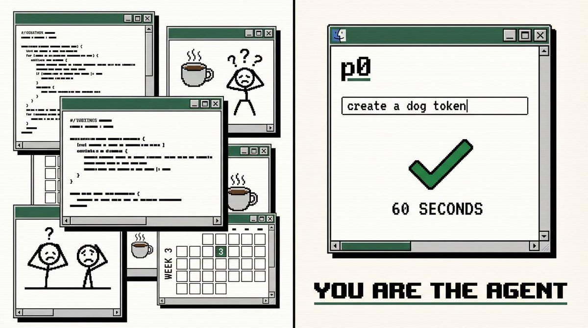 P0Systems's tweet image. Hackathon teams spend weeks building AI agents to ship products.

P0 users: one prompt, full token site, live on @Pumpfun in 60 seconds.

You are the agent now.