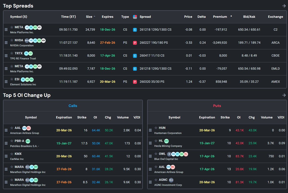 Quik Options Enthusiast tweet media