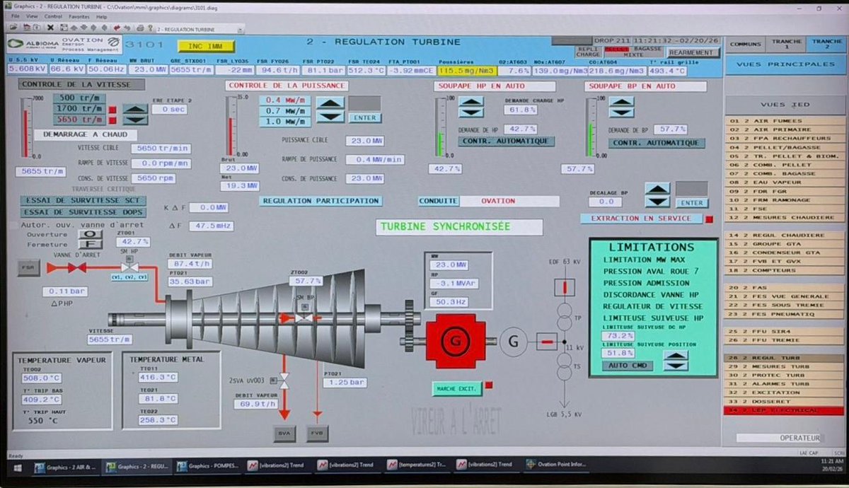 Vu de l’intérieur… les installations d’Albioma sont prêtes pour le lancement de la campagne sucrière... suspendue à la conclusion des NAO à Gardel, que la direction de cette unité sucrière choisit, une fois encore, de déclencher stratégiquement avec retard.
➡️Les agents