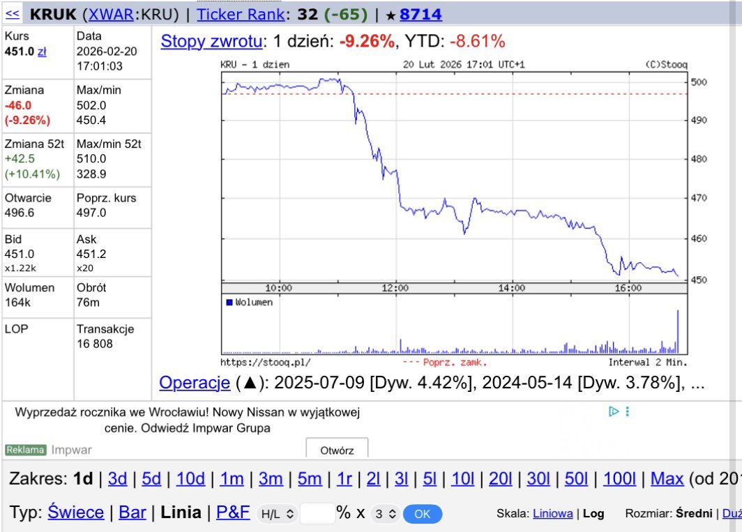 Robert Pietraga tweet media