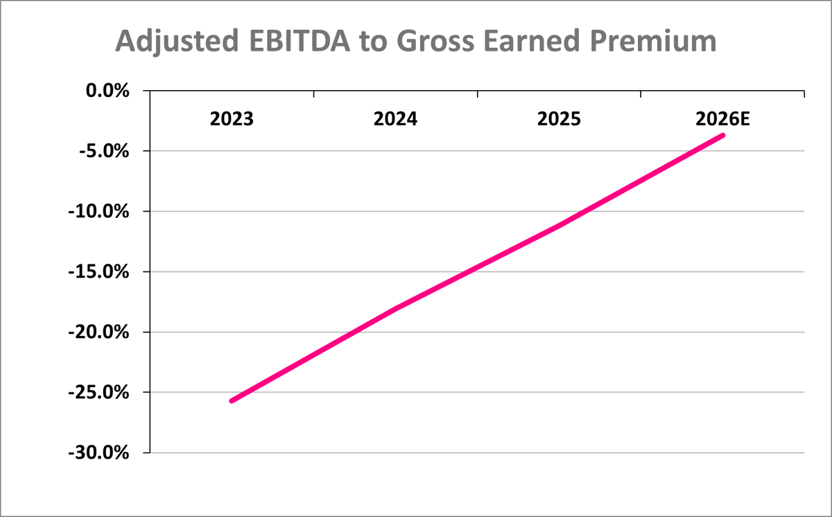 Travis Wiedower tweet media