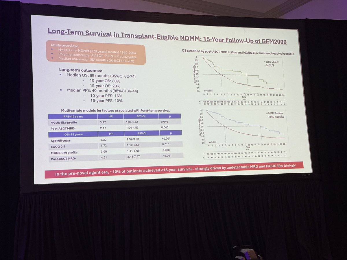 Robert Z. Orlowski tweet media