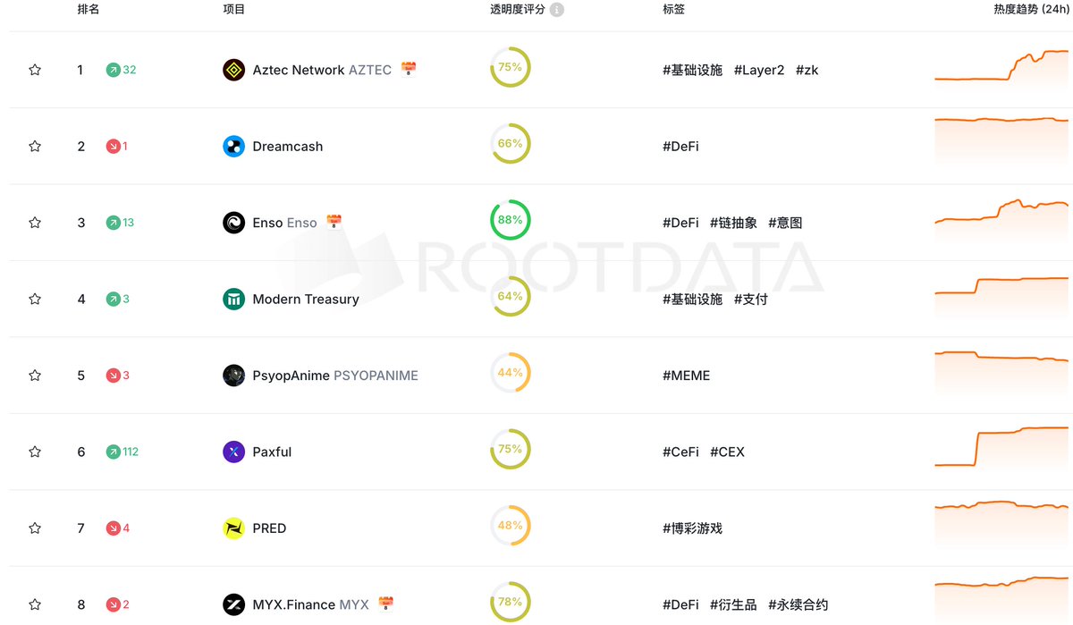 无颜 tweet media
