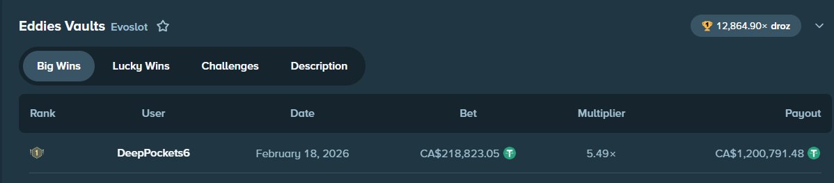 Evo Slot 🎰 tweet media