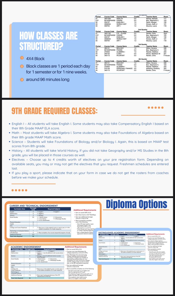 Saltillo High School tweet media