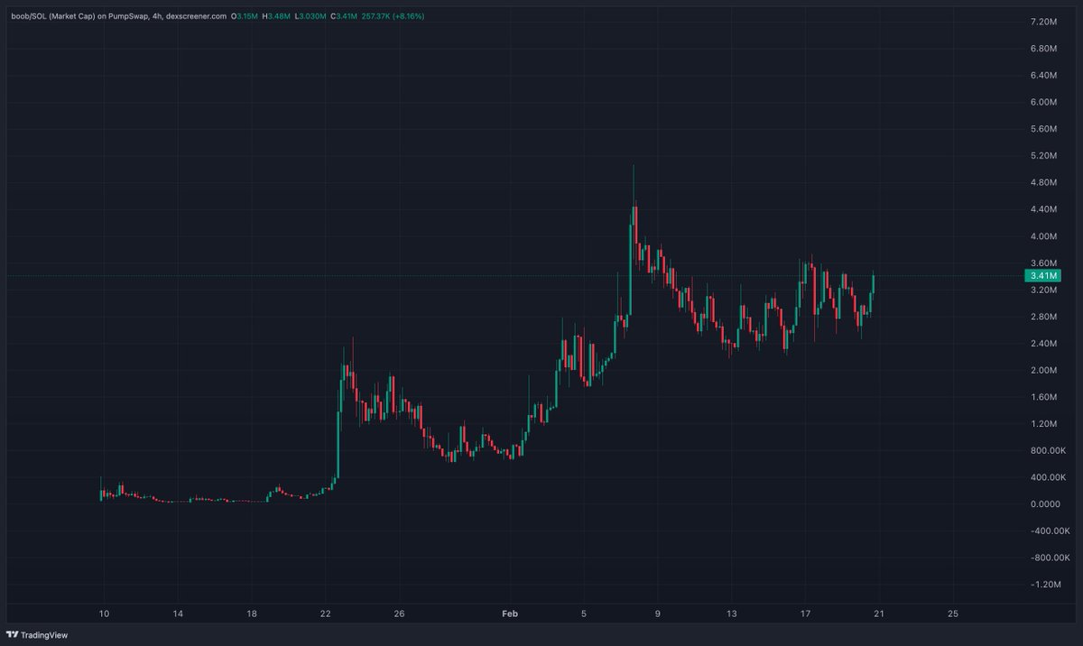 patience tweet media