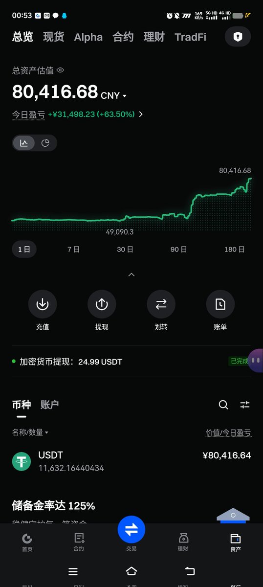 小晨 tweet media