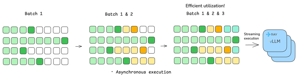 Jeffrey Wang tweet media