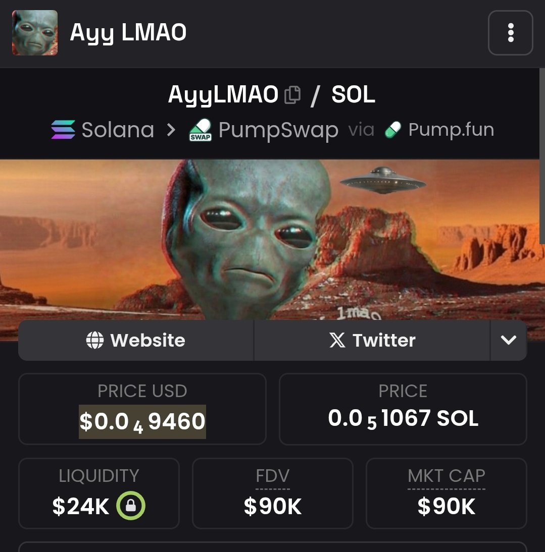 We were always bound to come out on top

Still no real "meme" runner from all the alien memes

All roads lead to $AyyLmao