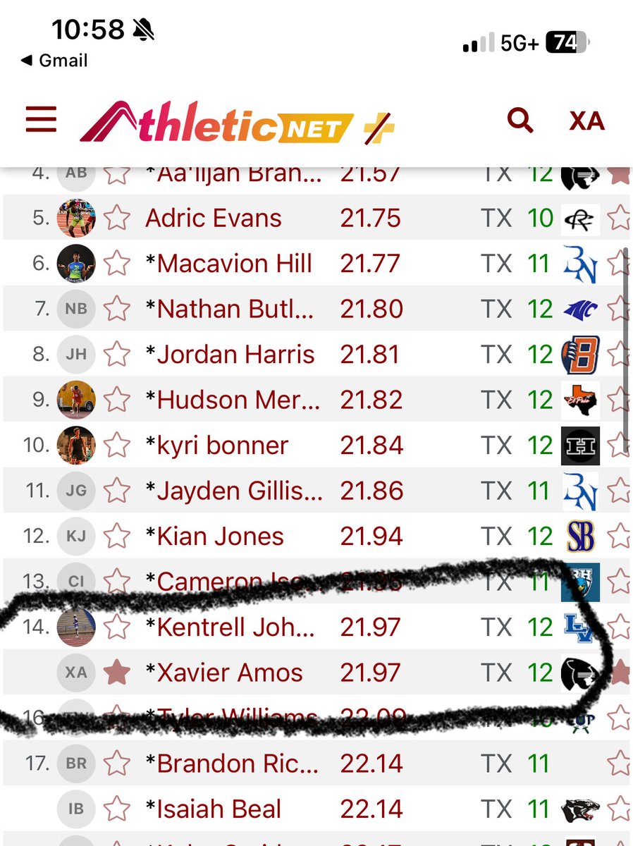 Xavier amos tweet media