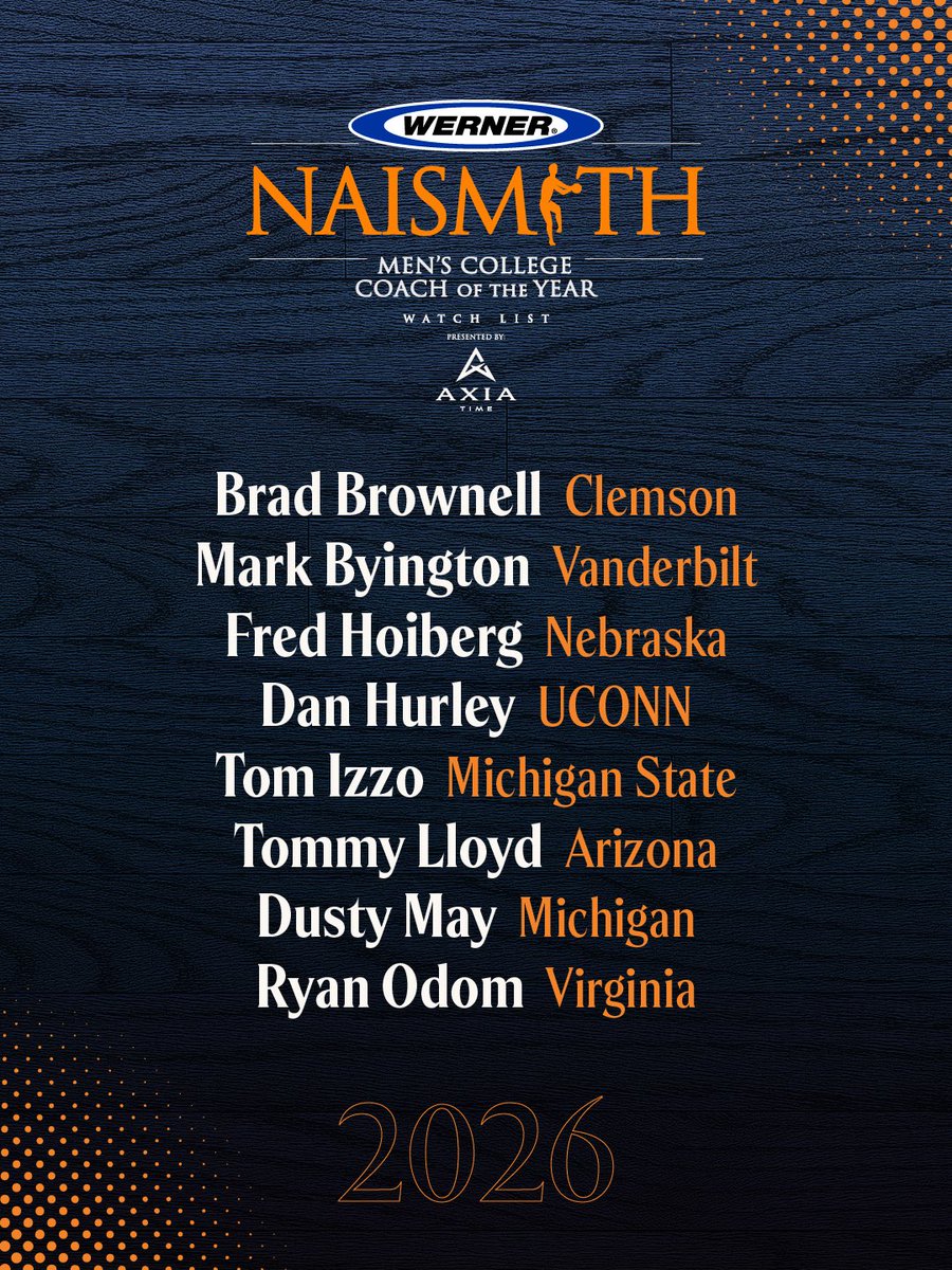 Naismith Awards tweet media