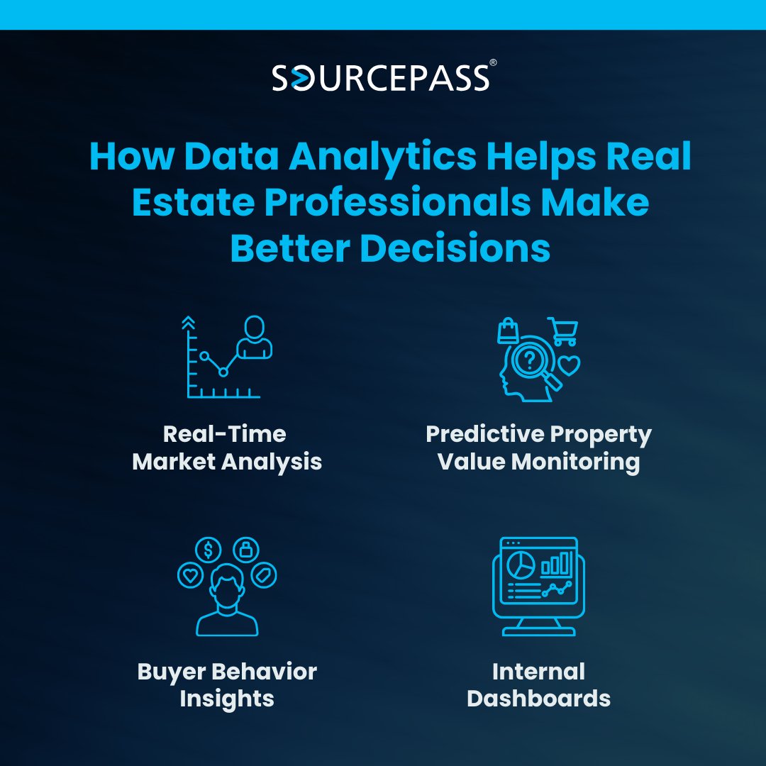 Sourcepass tweet media