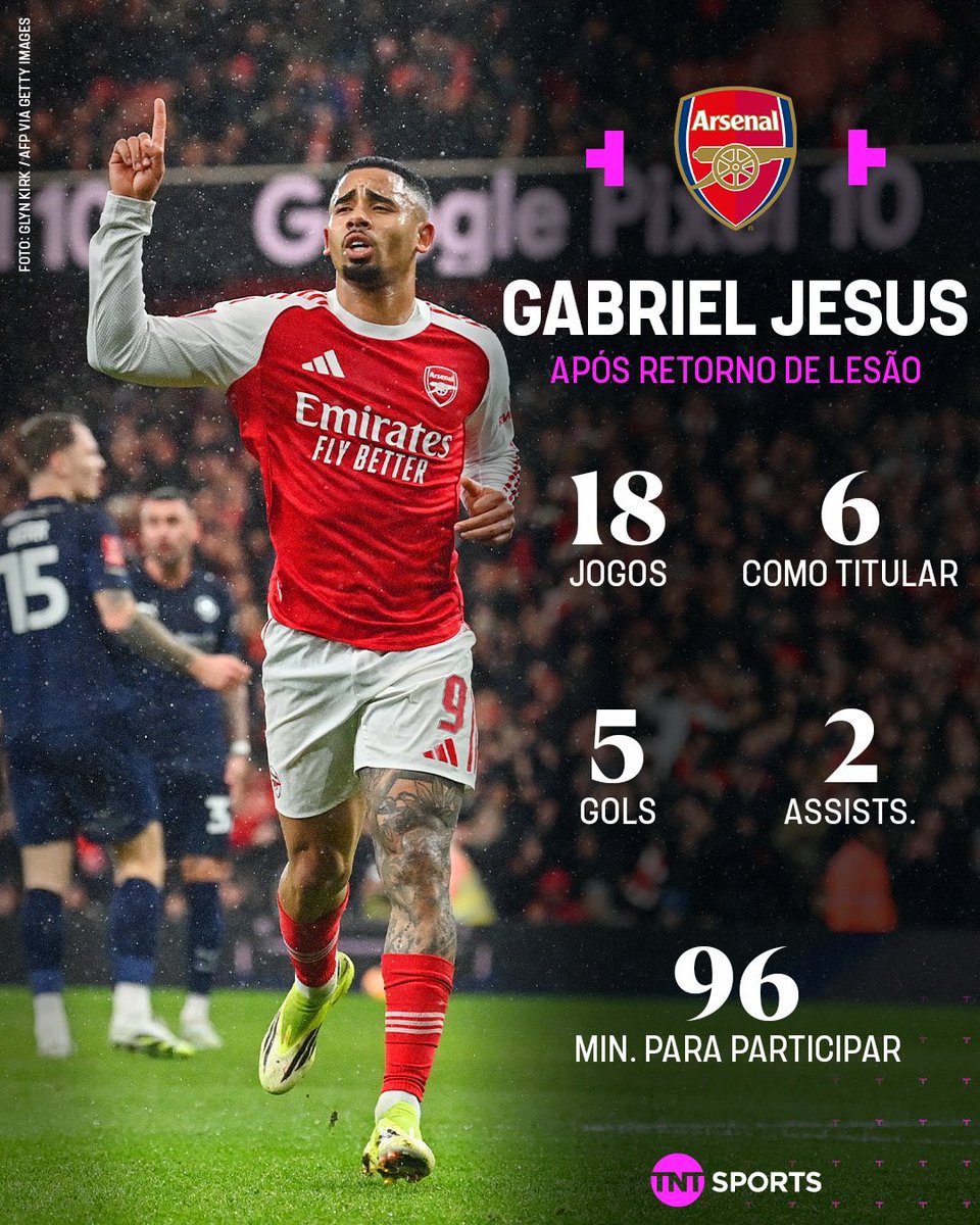 Gustavo Terini tweet media