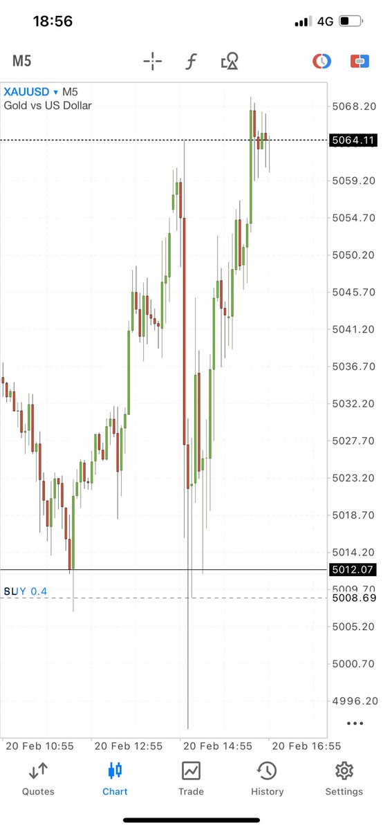 Dollar Bill tweet media
