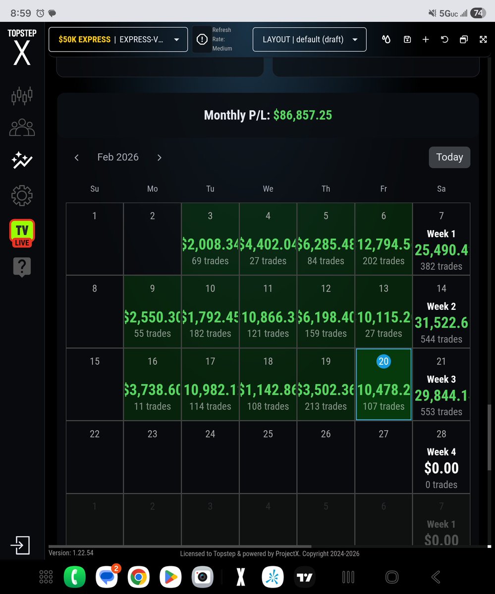 Newbreedtrading's tweet photo. Still grinding away on this 50k funded. @I_Am_The_ICT @Topstep https://t.co/hAaL2w1OOP