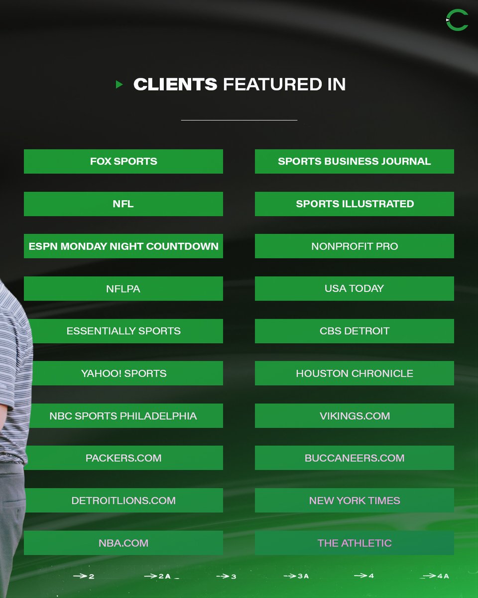 Capture Sports & Entertainment tweet media