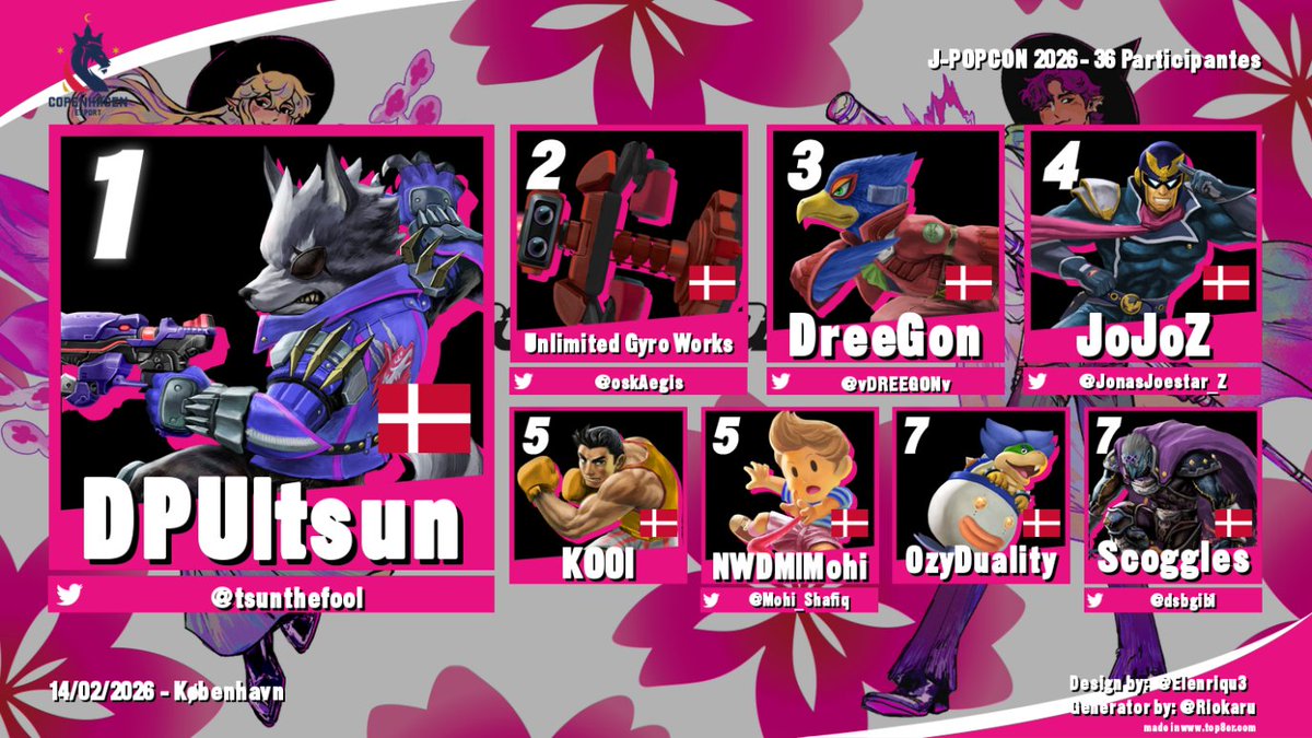 Smash Bros. Denmark tweet media