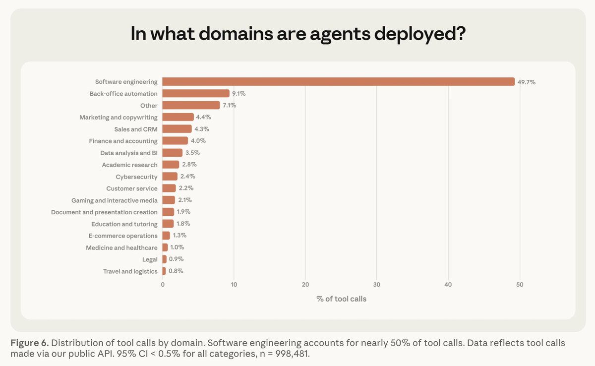 Deirdre Bosa tweet media