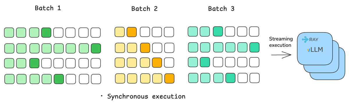 Jeffrey Wang tweet media